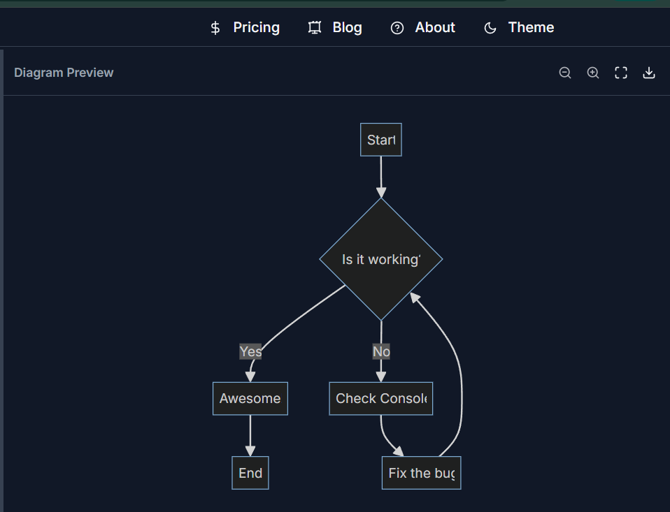 Mermaid Canvas gallery image