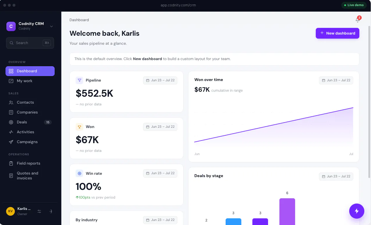 Codnity CRM gallery image