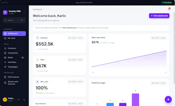Codnity CRM gallery image