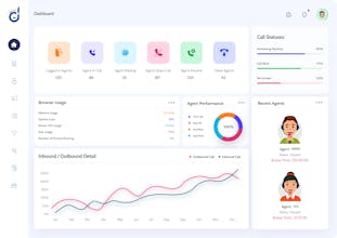 Custom Vicidial New Themes gallery image