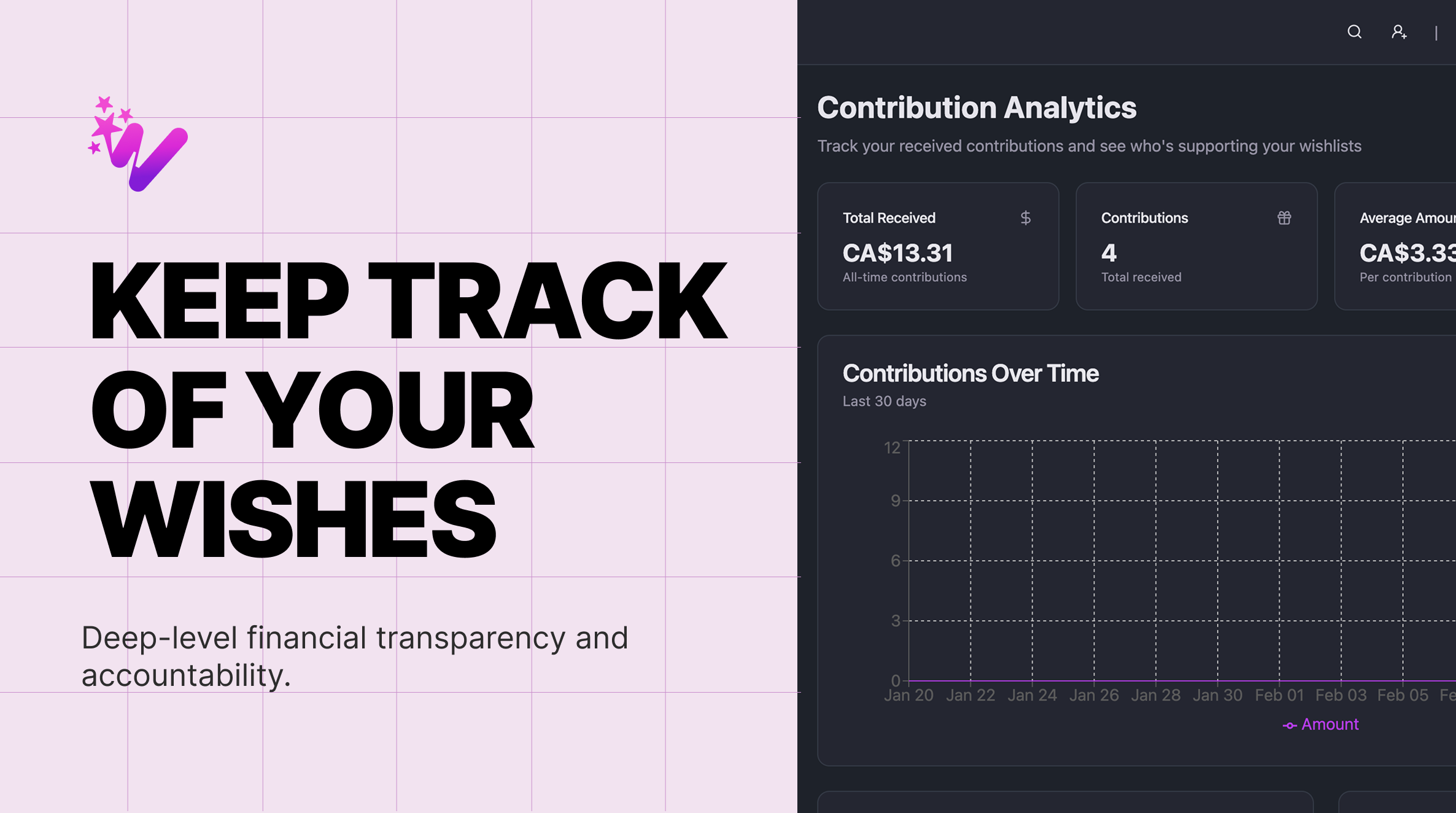 Wisheria gallery image