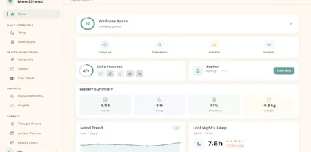 Mood Stead gallery image