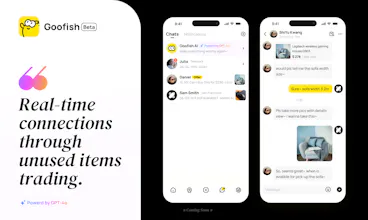 Goofish gallery image