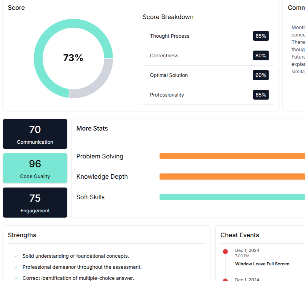 Nextprep gallery image
