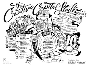 State of the Digital Nation 2020: Venture Road gallery image