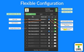 Highlight to URL gallery image