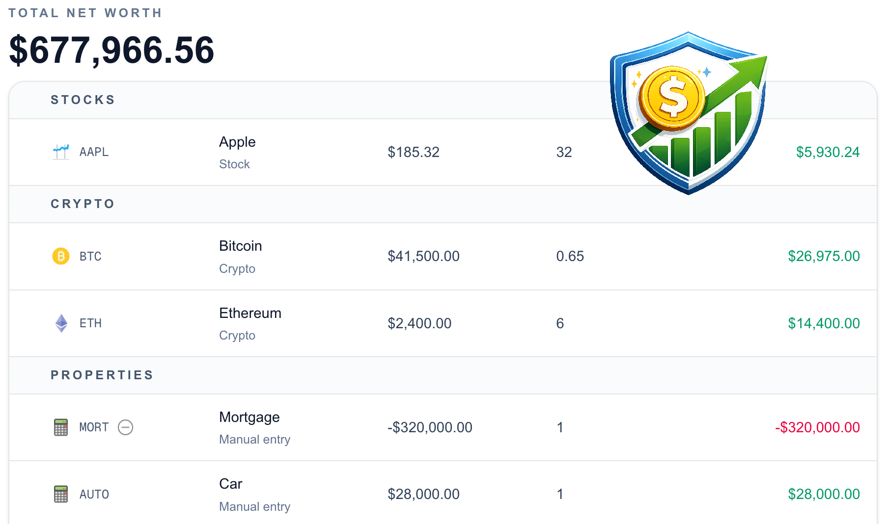 My Net Worth gallery image