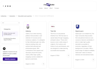 ForMenSake gallery image