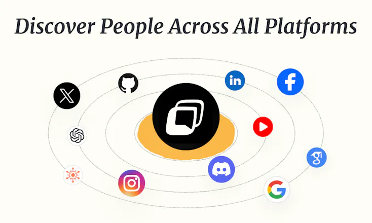 Lessie AI: Search, Reach and Connect - Find the perfect fit, 10x faster ...