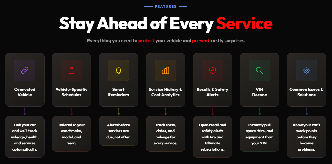 Your Service Book - Screenshot 4 showing product features and functionality