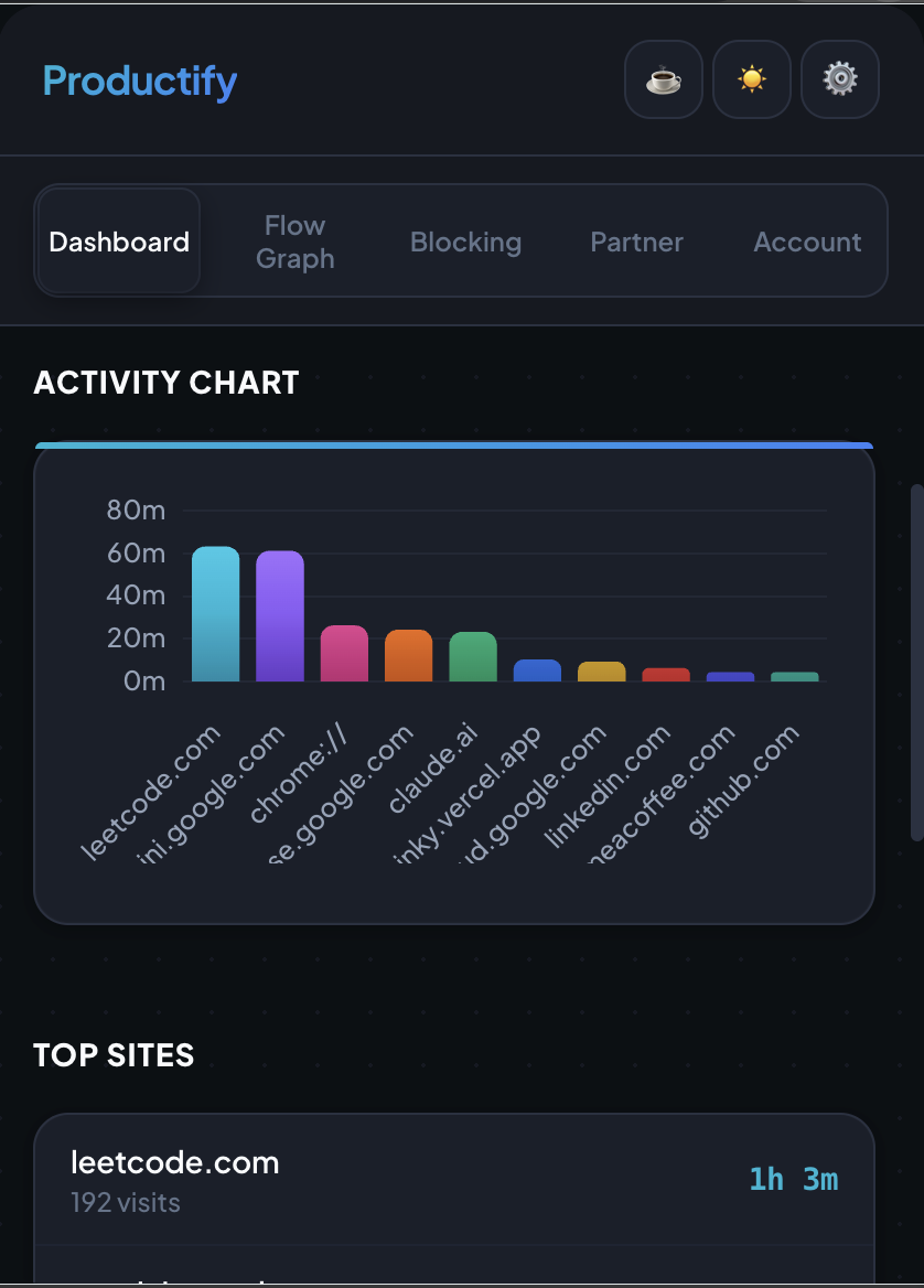 Productify - Screenshot 3 showing product features and functionality
