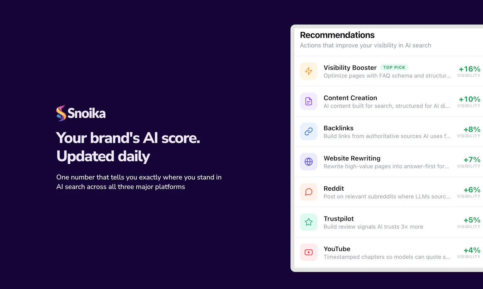 Snoika AI screenshot 7