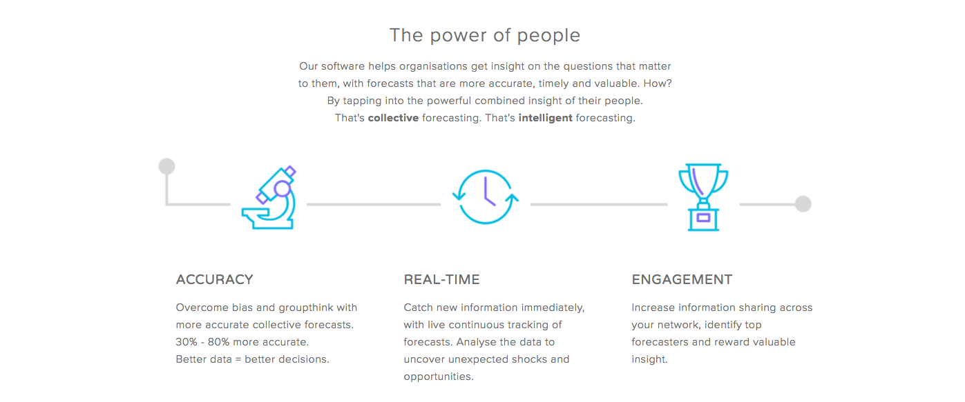 Percypt gallery image