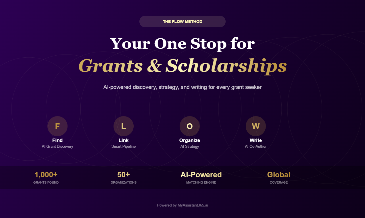 FLOWgrant.ai gallery image