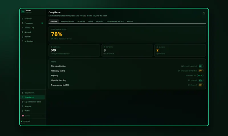 AIMS screenshot 2