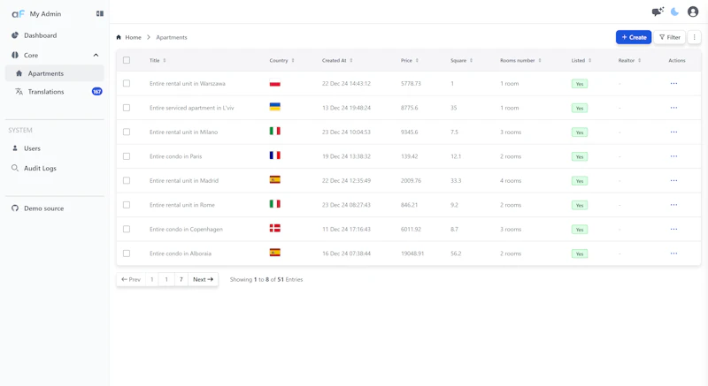 AdminForth screenshot 2