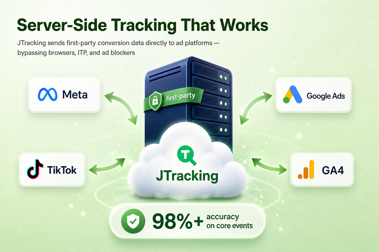 JTracking gallery image