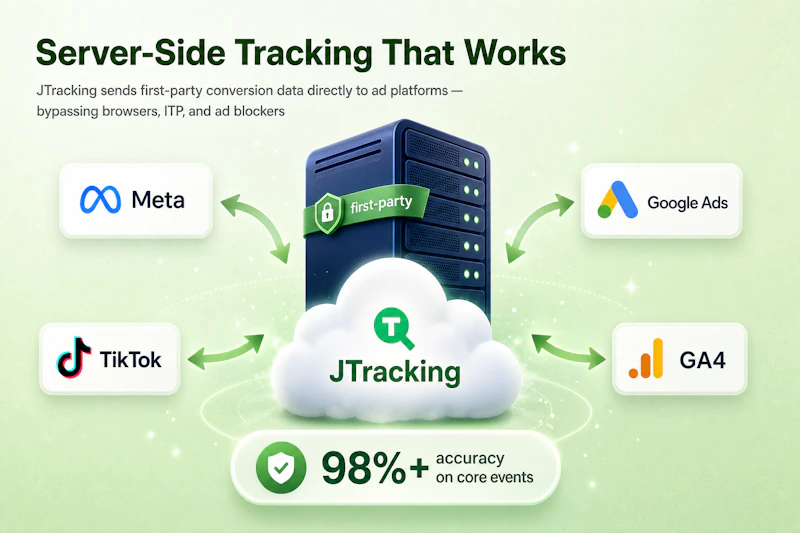 JTracking screenshot 3