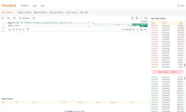 TradeX gallery image