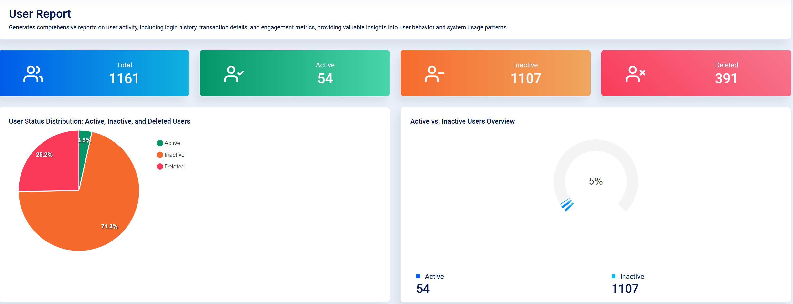 Skillmine Auth - Main product screenshot demonstrating key features and user interface