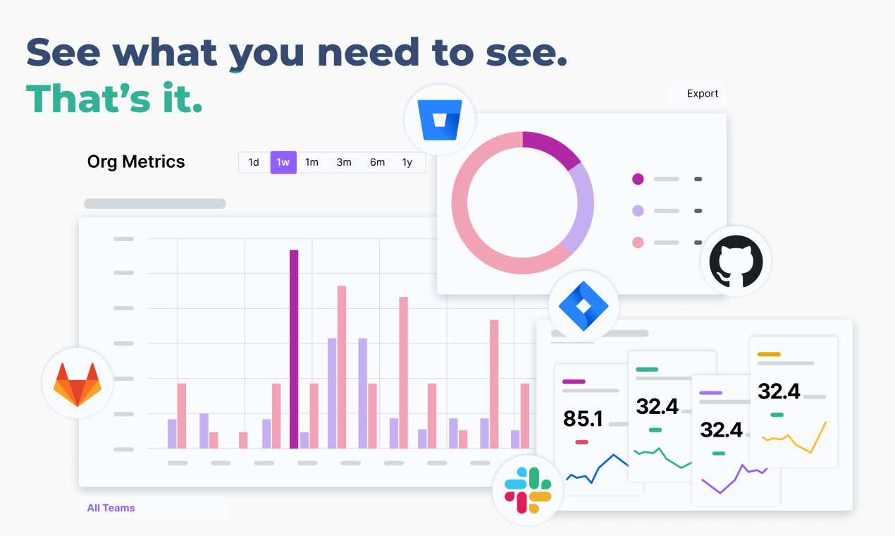 Acumen gallery image