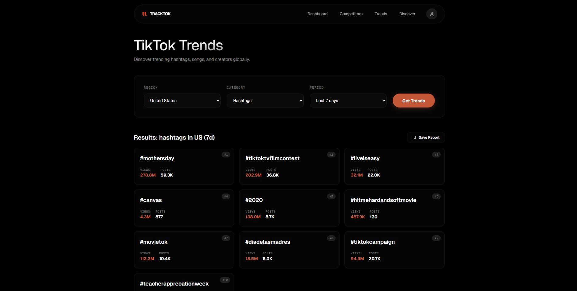 TrackTok gallery image