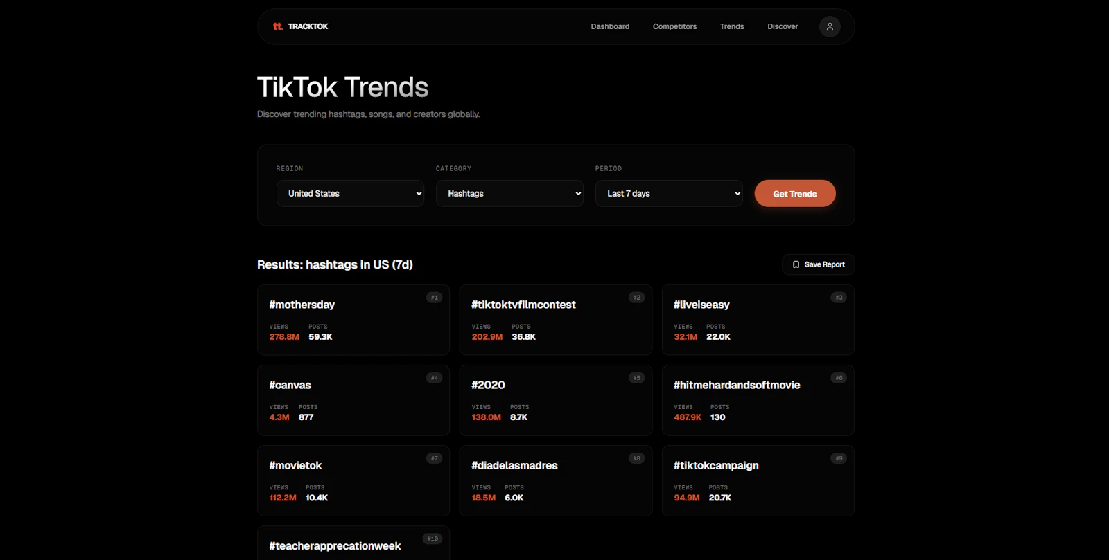 TrackTok screenshot 3
