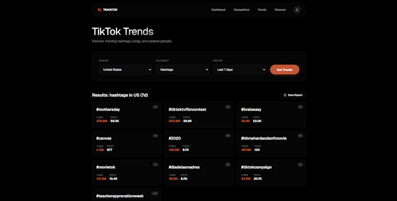 TrackTok screenshot 3