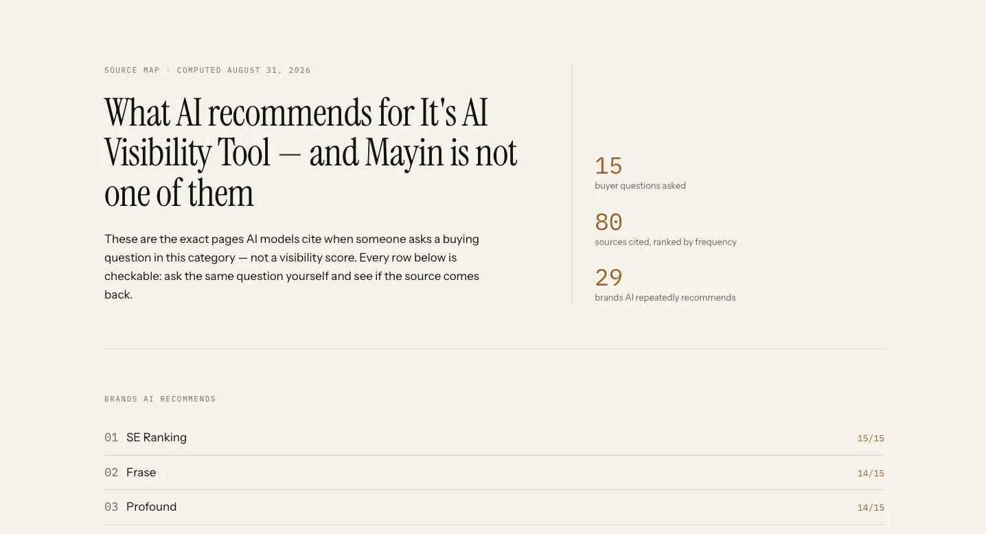 Mayin gallery image