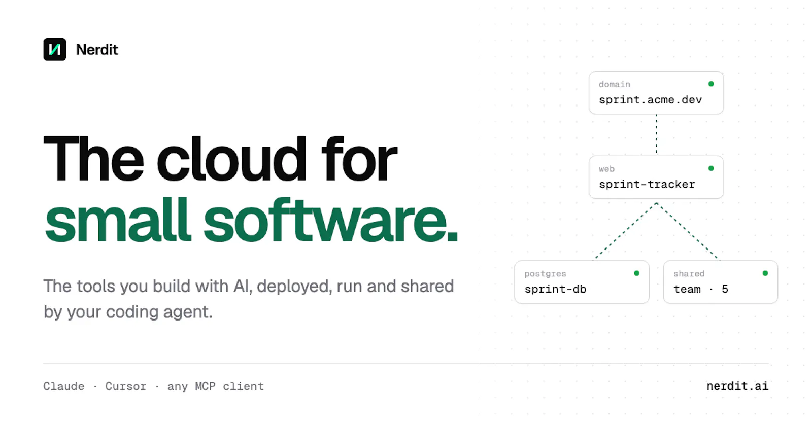 Nerdit screenshot 2
