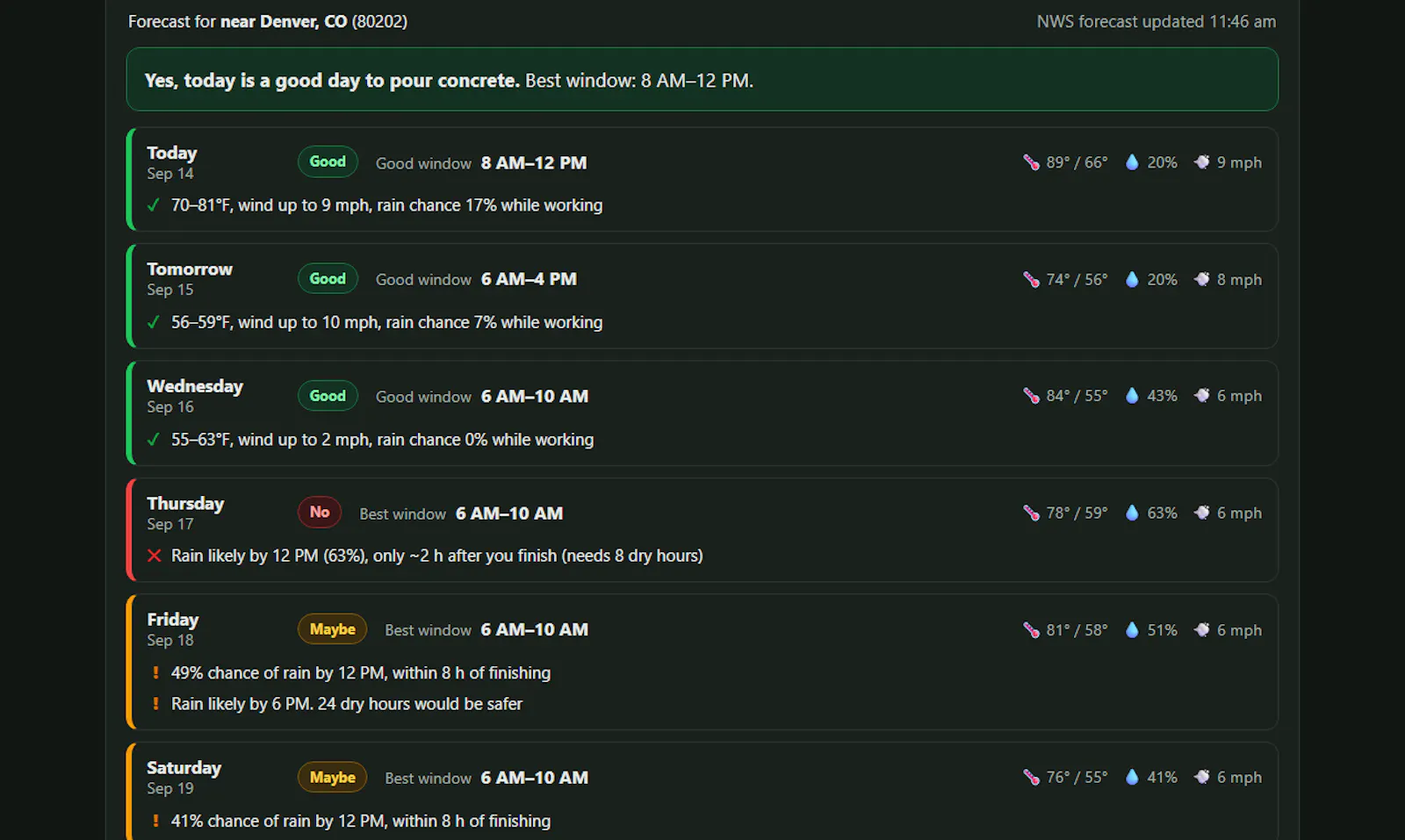 A DIY Day screenshot 4