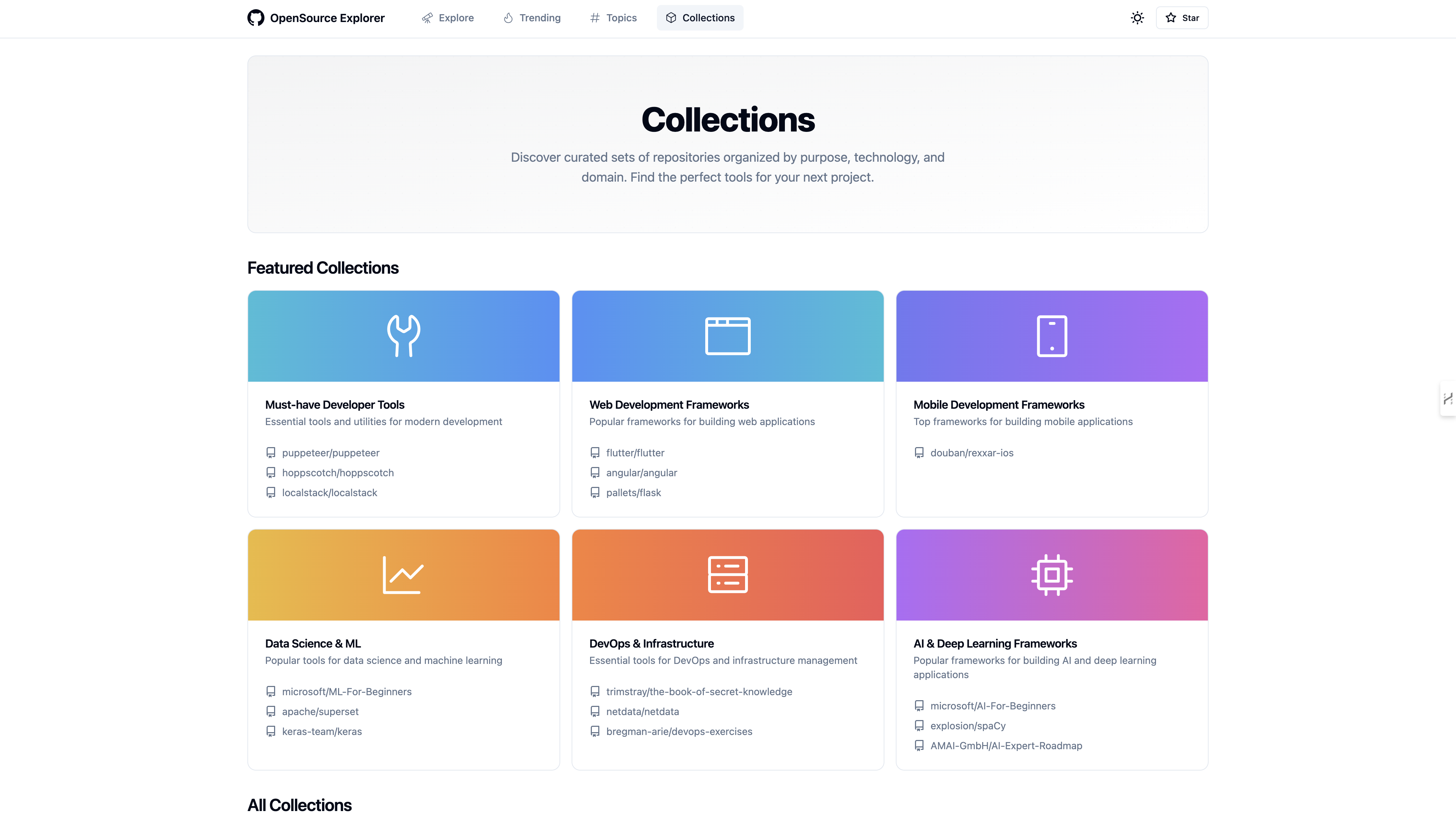 Github ओपन सोर्स एक्सप्लोरर - एक आधुनिक ओपन-सोर्स प्रोजेक्ट एक्सप्लोरर। मीडिया 7