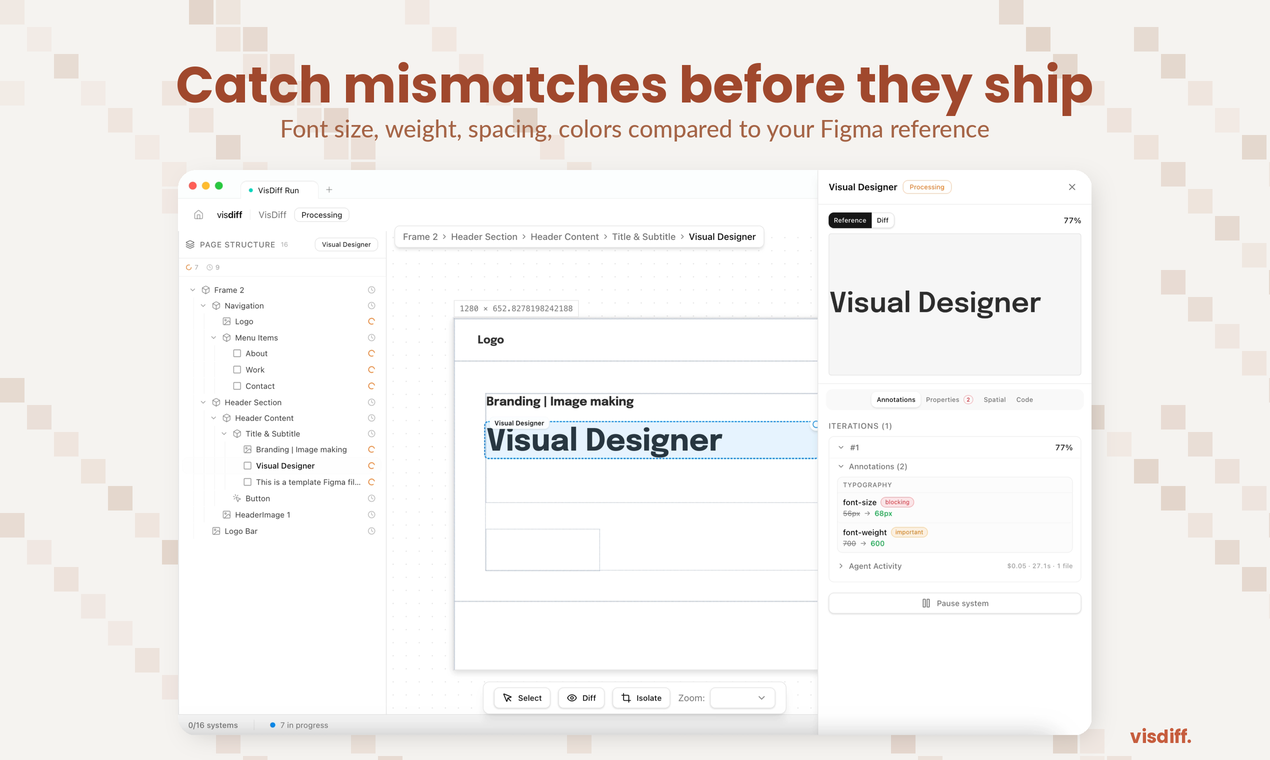 Visdiff gallery image