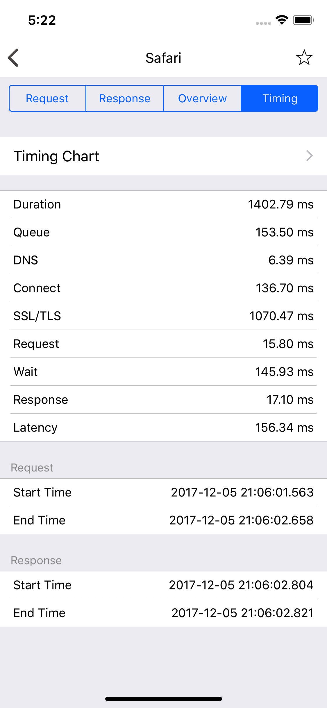 Thor - HTTP Sniffer/Inspector for iOS media 2