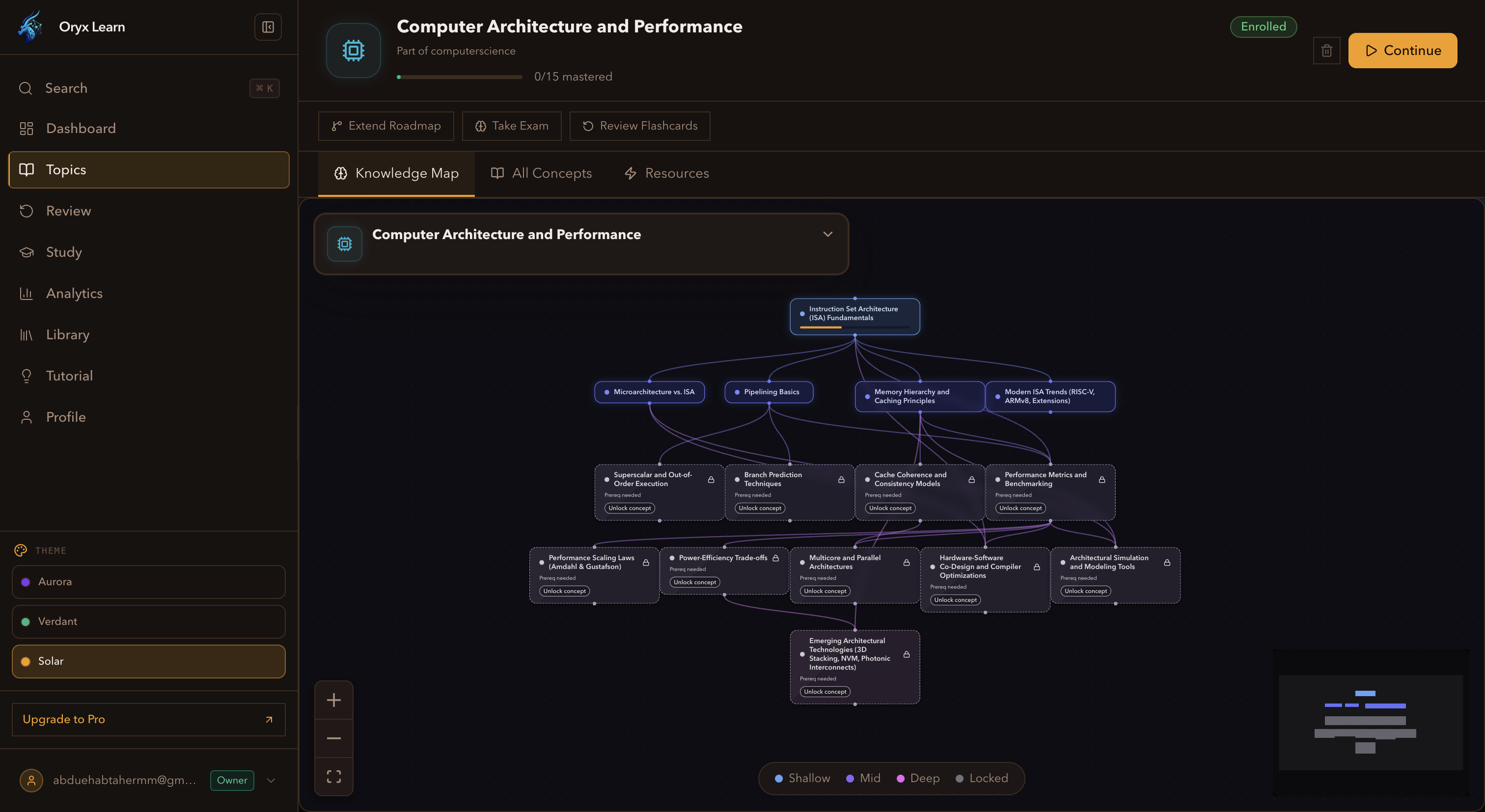 Oryx Learn — Learn like never before gallery image