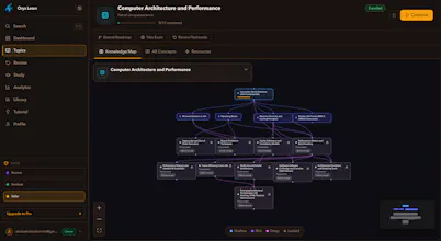 Oryx Learn β Learn like never before gallery image