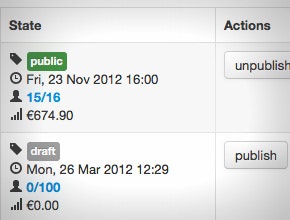 Fikket gallery image