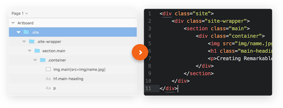 Sketch Emmet gallery image