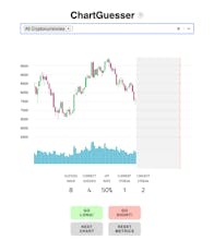 ChartGuesser gallery image
