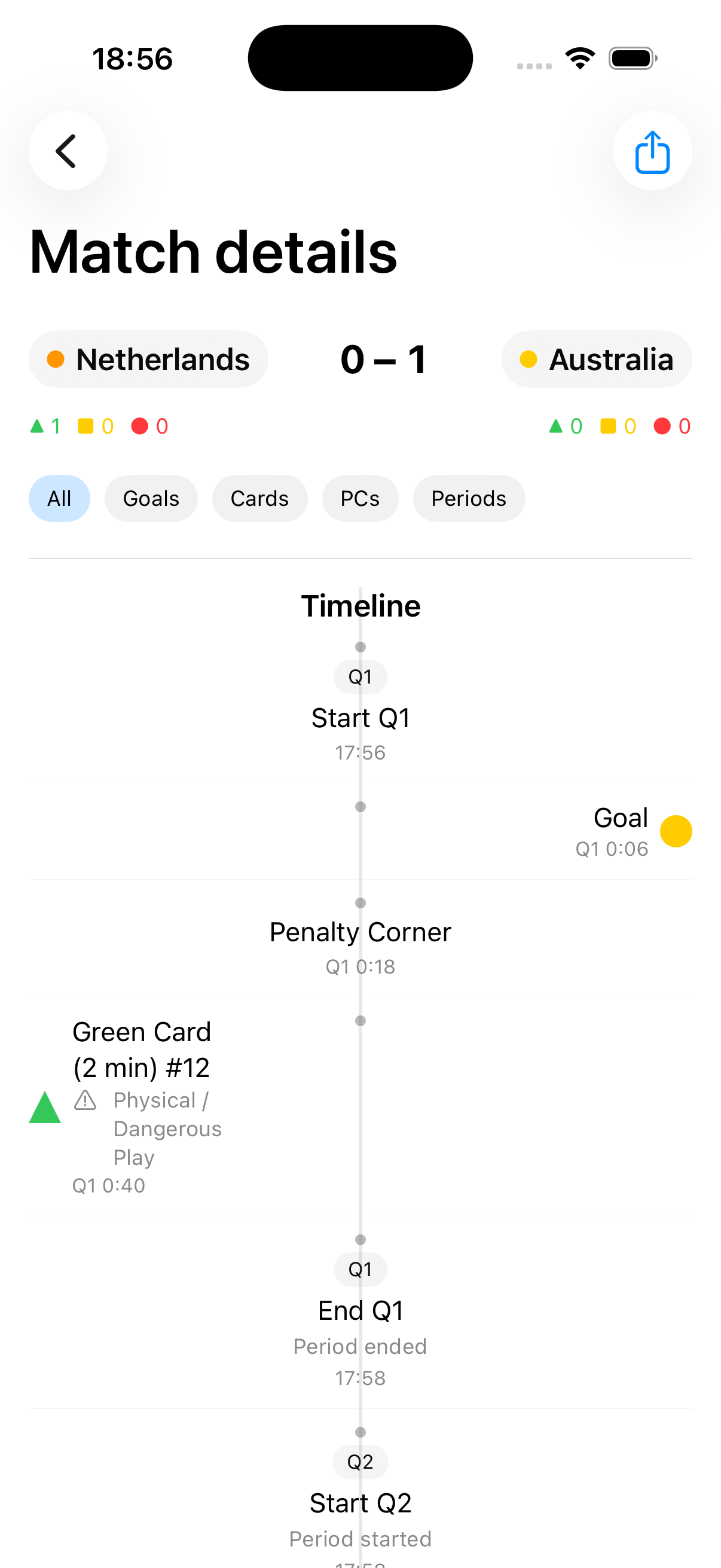 HockeyUmpire media 4