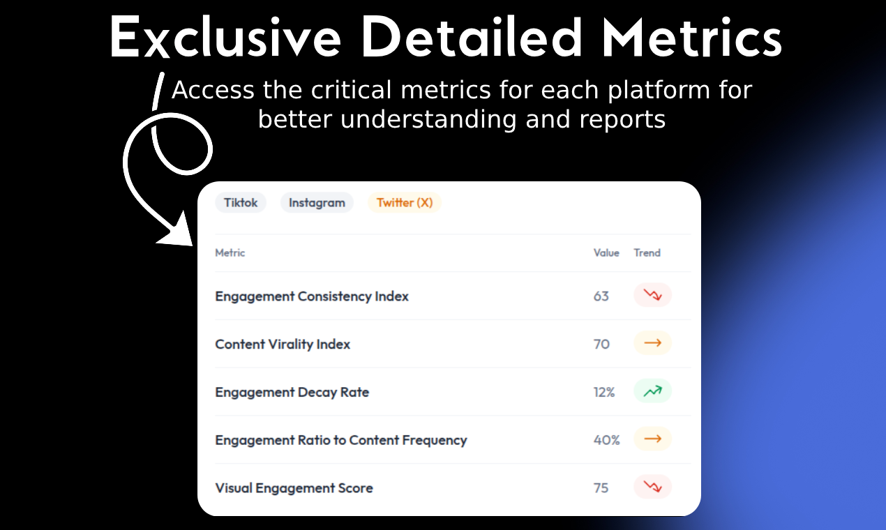 Media Atlfy - Phương tiện truyền thông xã hội, đơn giản hóa 3