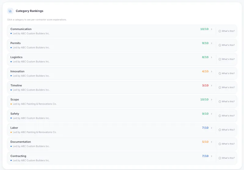Trakvu screenshot 5