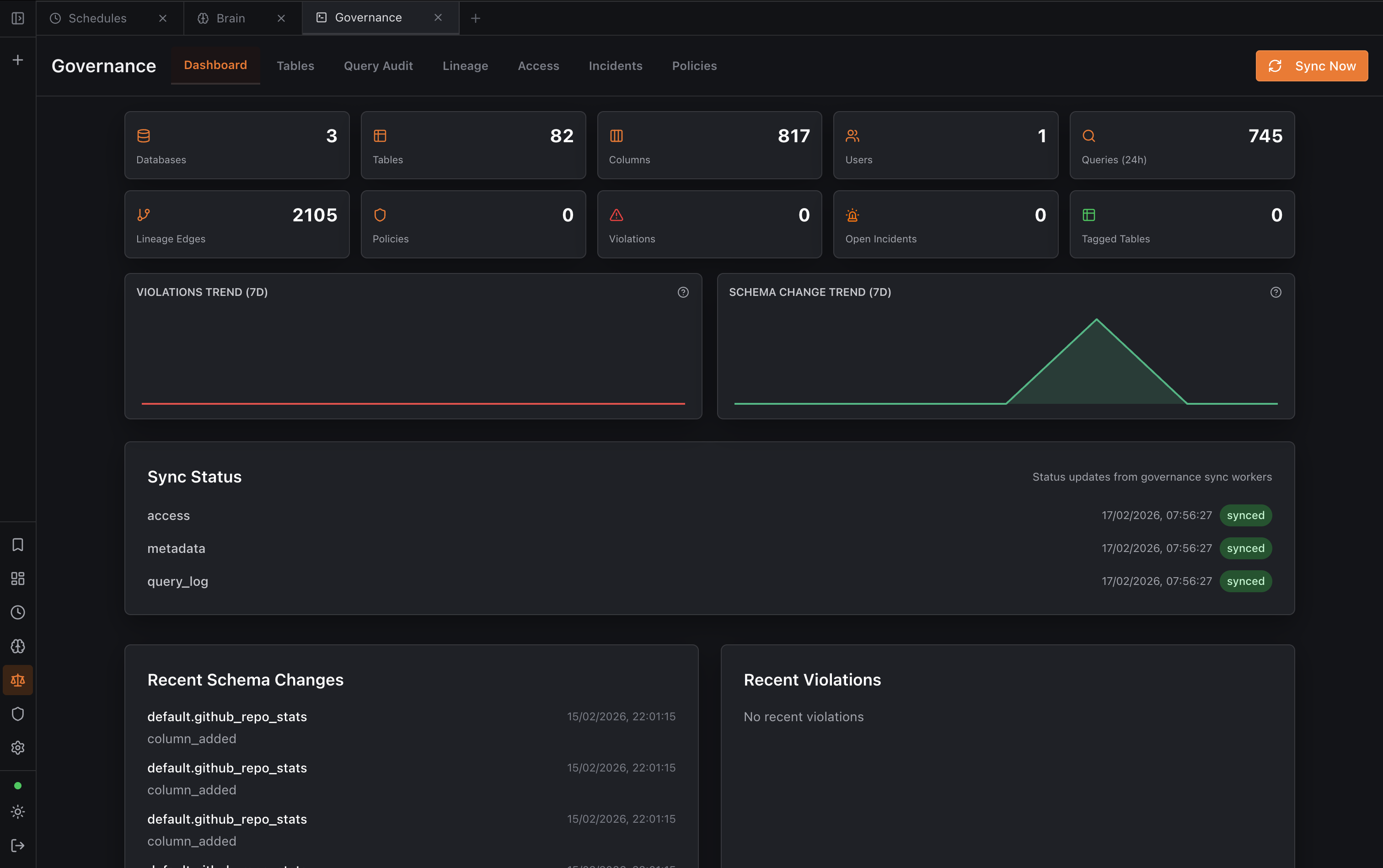 CH-UI - Data is better when we see it! gallery image