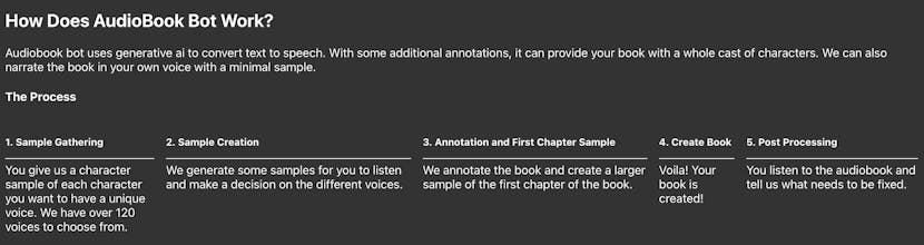 AudioBook Bot gallery image