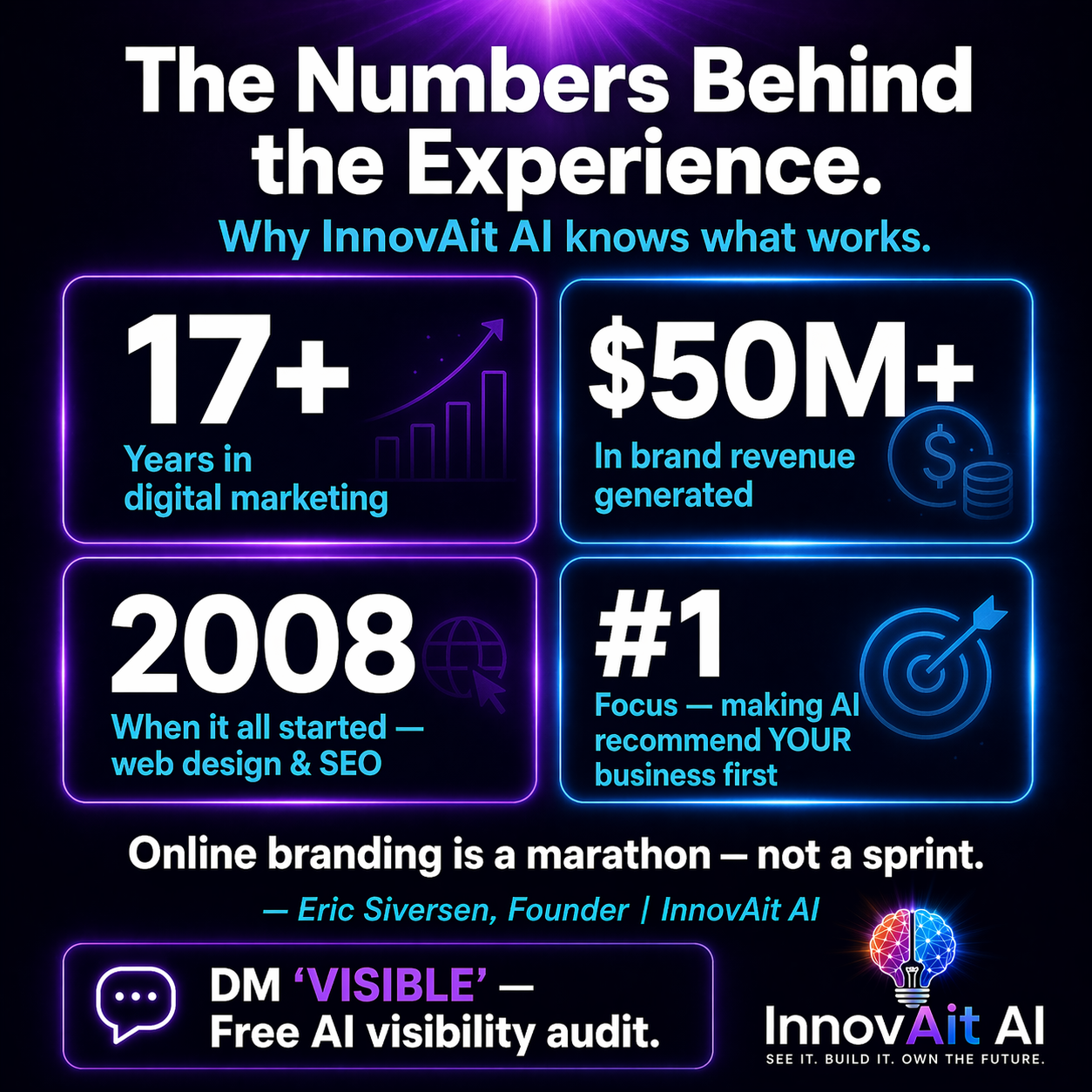 InnovAit AI gallery image
