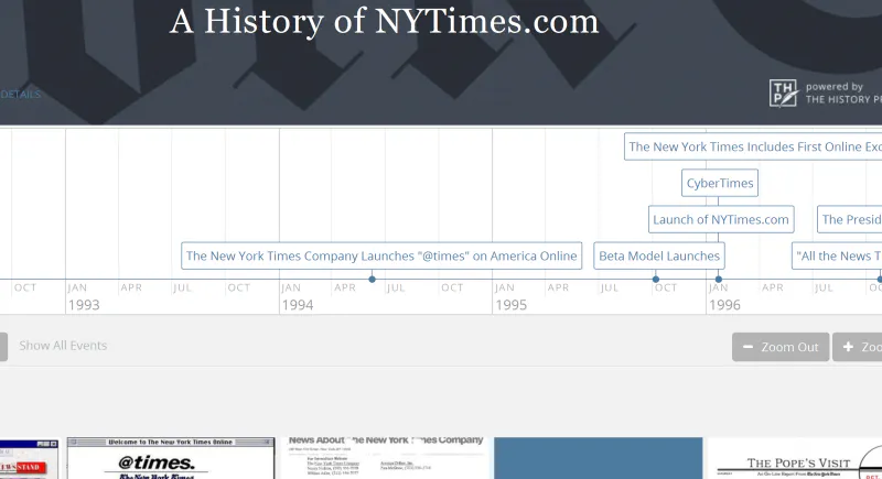 A History of NYTimes.com
