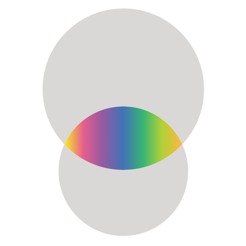 Ask AI — Turn the Lens on Your Body