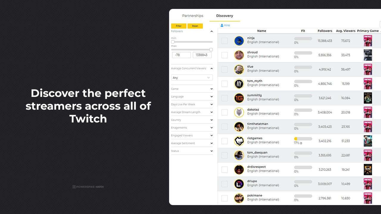 PowerSpike gallery image