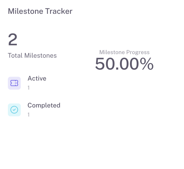 Karya Keeper gallery image