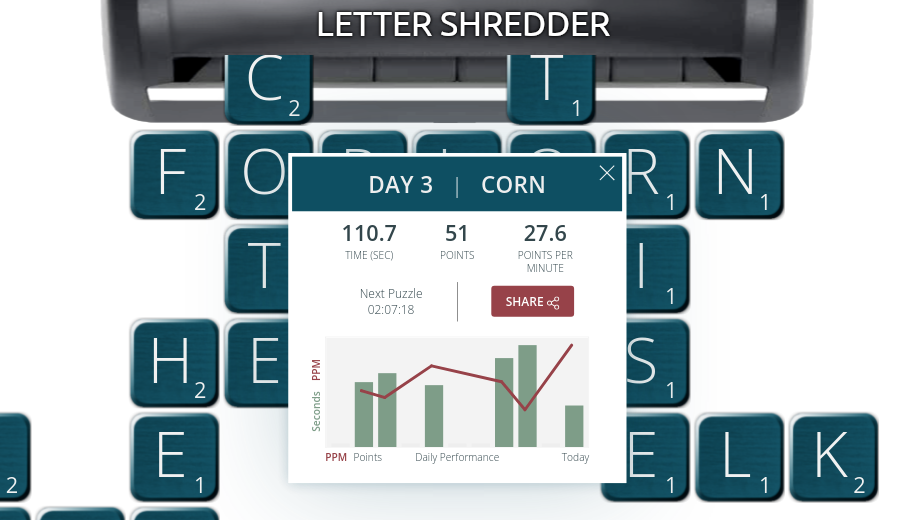 Letter Shredder gallery image